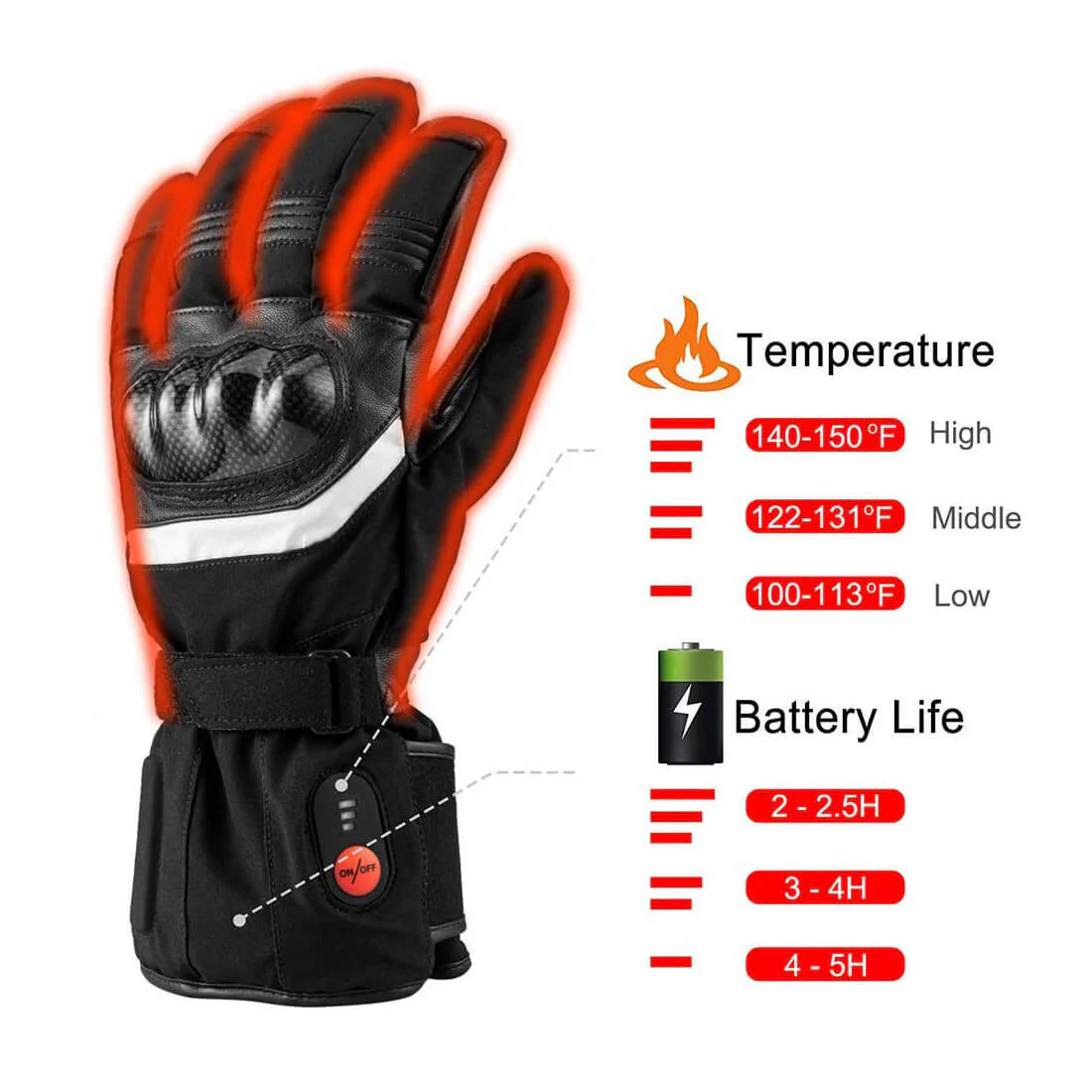 Savior Battery Powered Heated Motorcycle Gloves | Leather Heated Ski Gloves - Image 5
