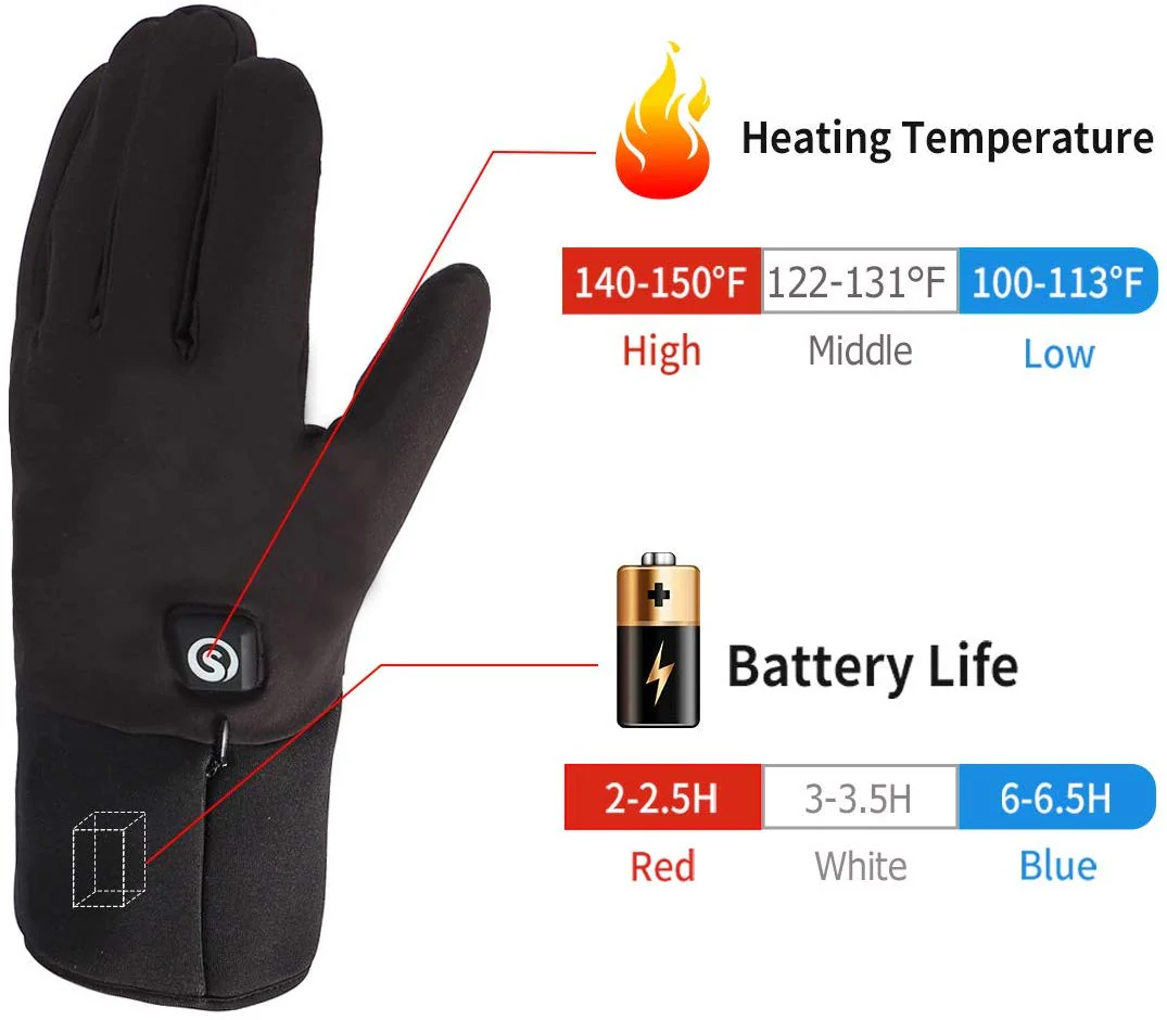 Rechargeable Battery Heated Gloves | Unisex Moderate Thickness Hand Warmer Savior Heated Gloves - Image 4